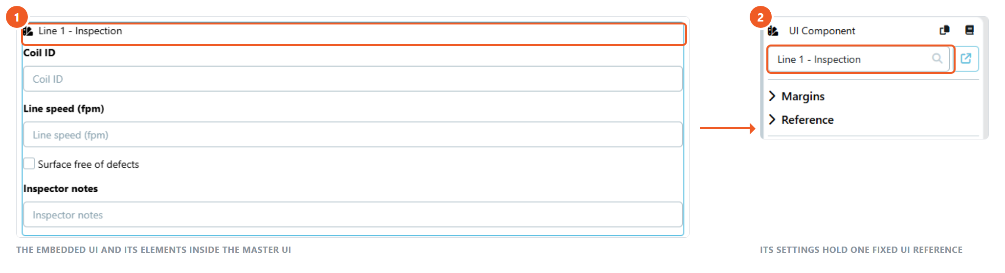 An embedded UI with its four elements in the canvas, and its settings holding a single UI reference